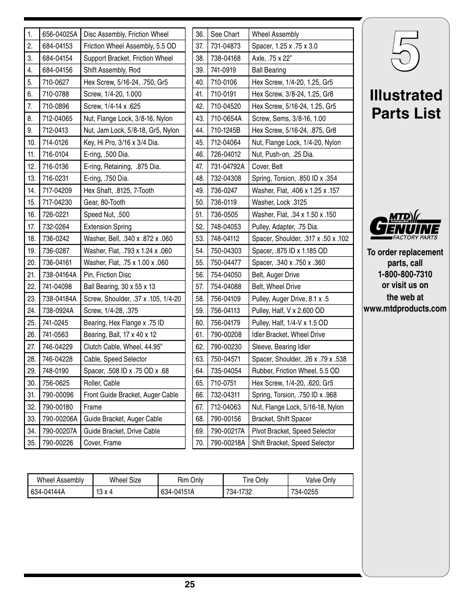 Illustrated parts list | White Outdoor 769-01923A User Manual | Page 25 / 28