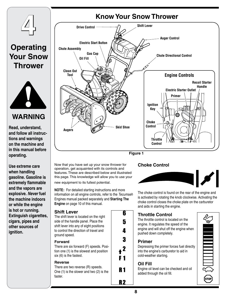 Operating your snow thrower, Know your snow thrower, Warning | White Outdoor 769-01923A User Manual | Page 8 / 28