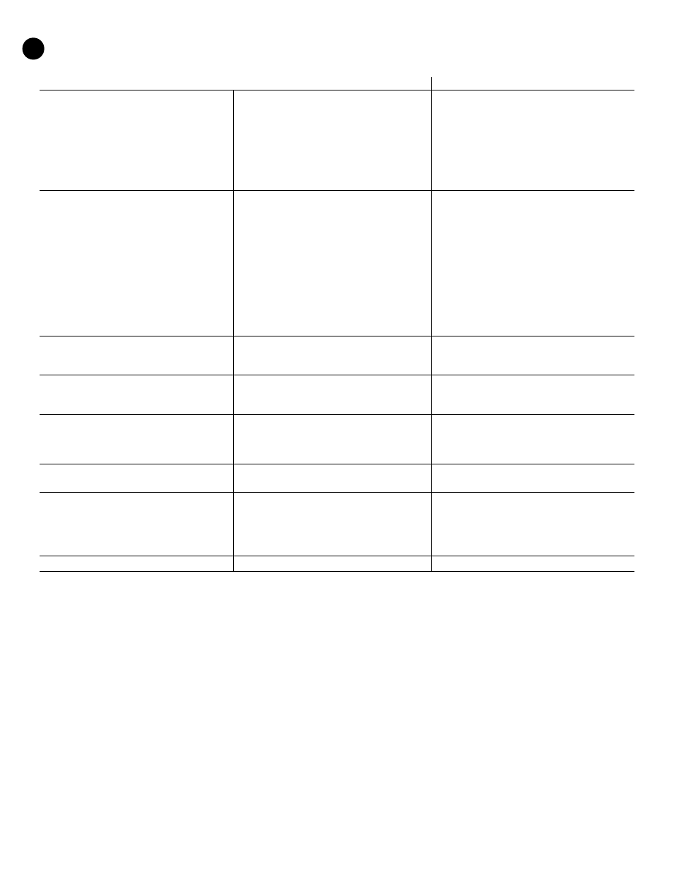 Troubleshooting | White Rodgers 1F78H User Manual | Page 8 / 8