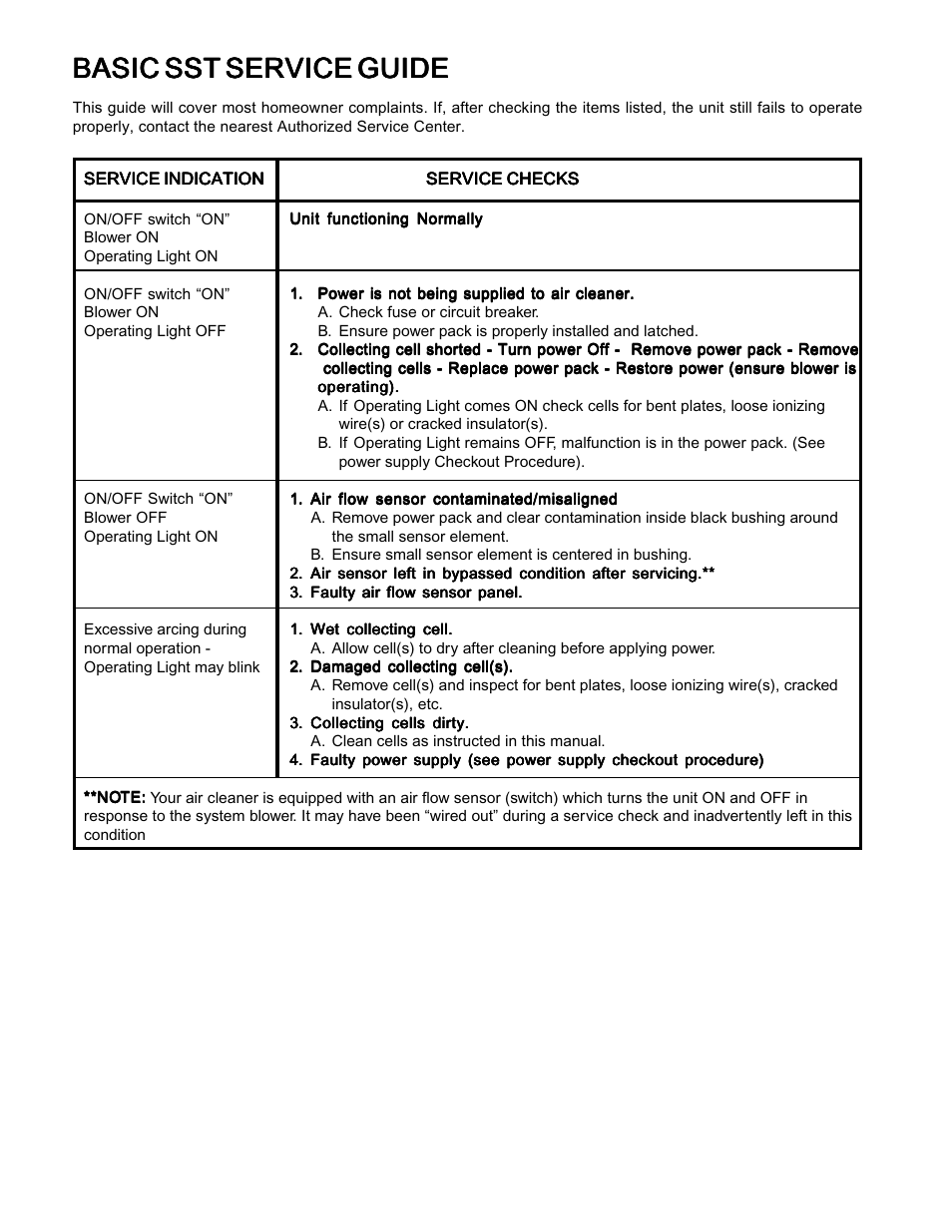 Basic sst service guide | White Rodgers SST1400 User Manual | Page 10 / 16