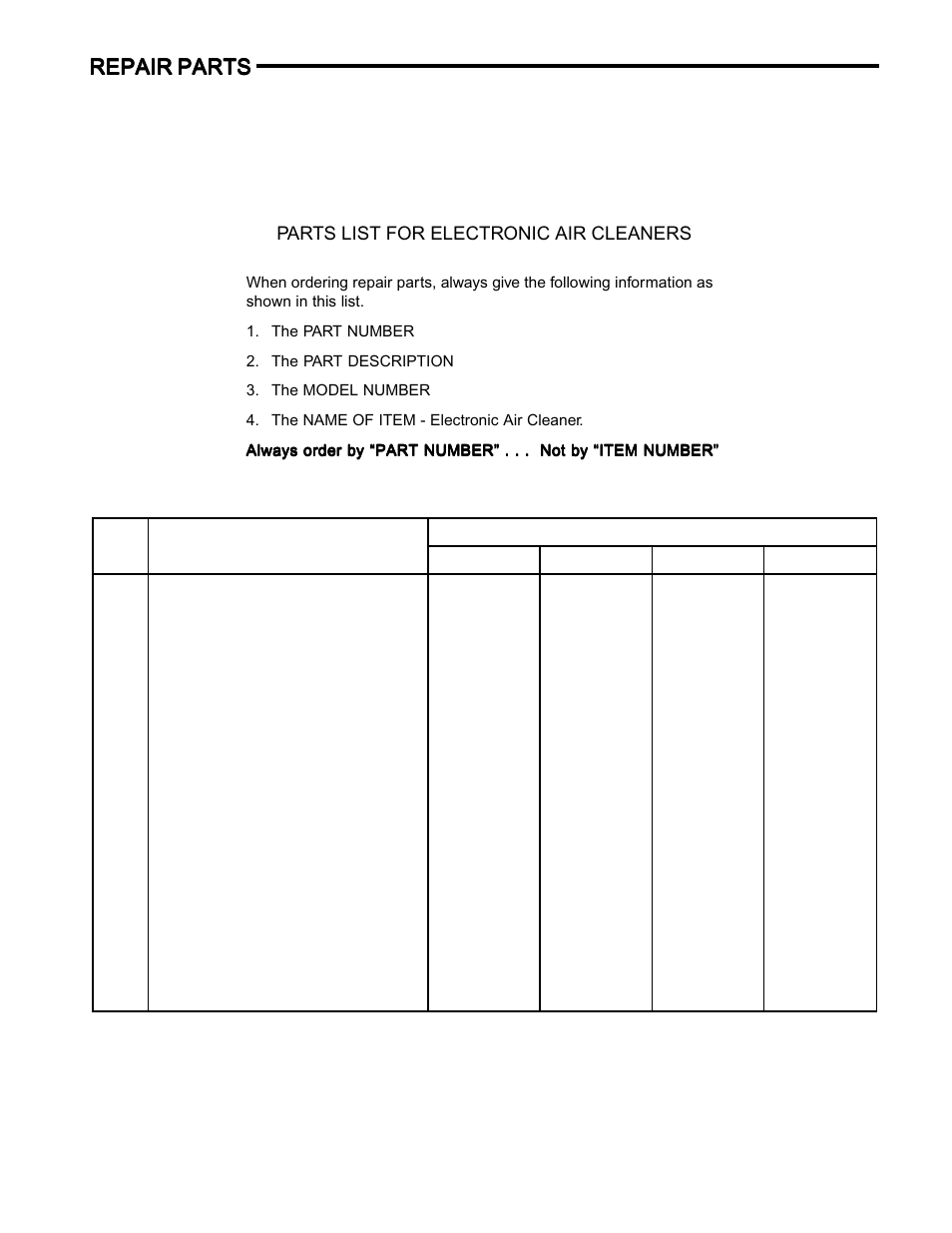 Repair parts | White Rodgers SST1400 User Manual | Page 15 / 16