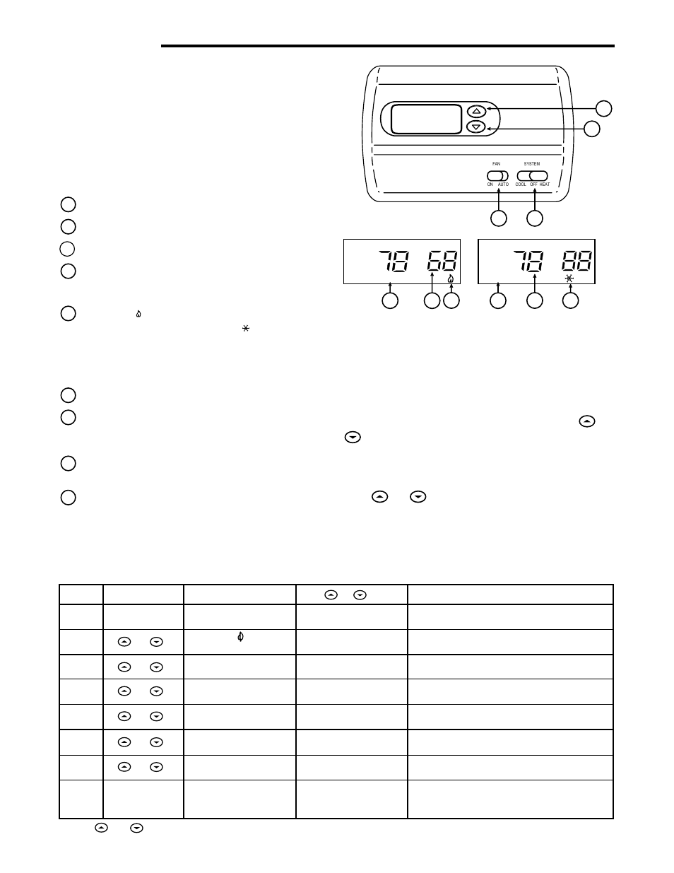 Operation, Configuration menu, The thermostat buttons and switches (see fig. 8) | The display | White Rodgers 1f86-244 User Manual | Page 4 / 6