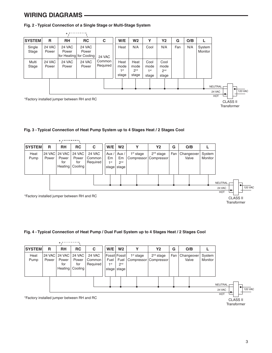 Wiring diagrams | White Rodgers 1F98EZ-1421 User Manual | Page 3 / 8