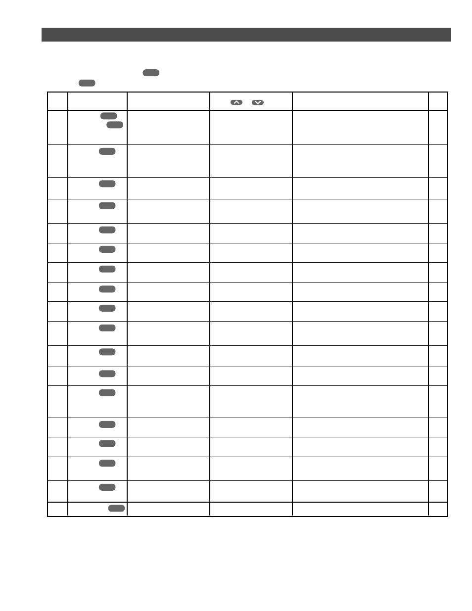 Installer table | White Rodgers 90 SERIES User Manual | Page 5 / 8