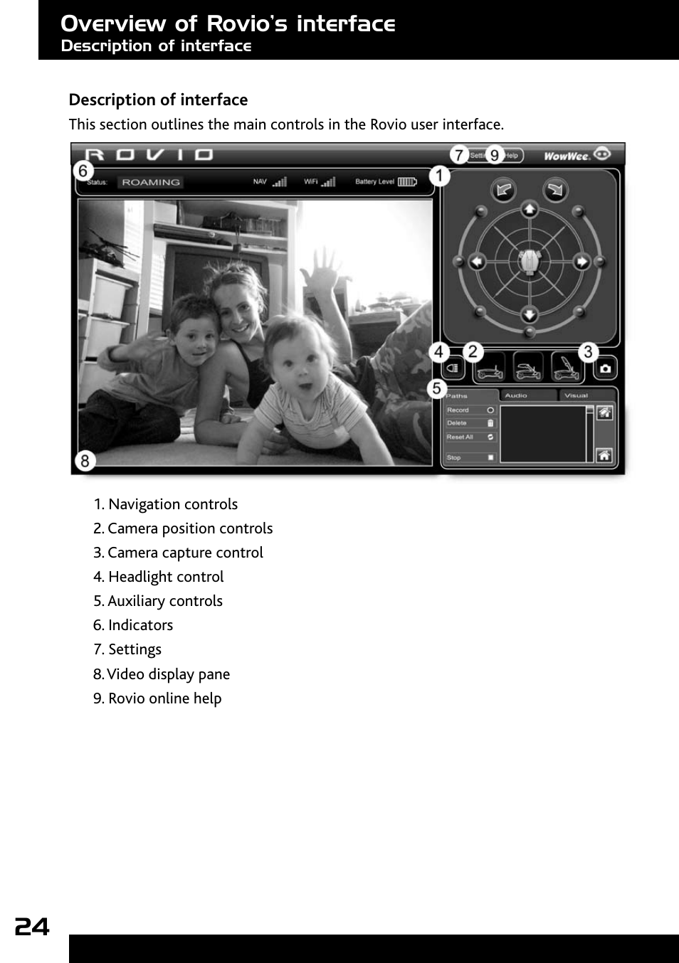 Description of interface, Overview of rovio’s interface | Wow Wee Rovio 8033 User Manual | Page 24 / 54
