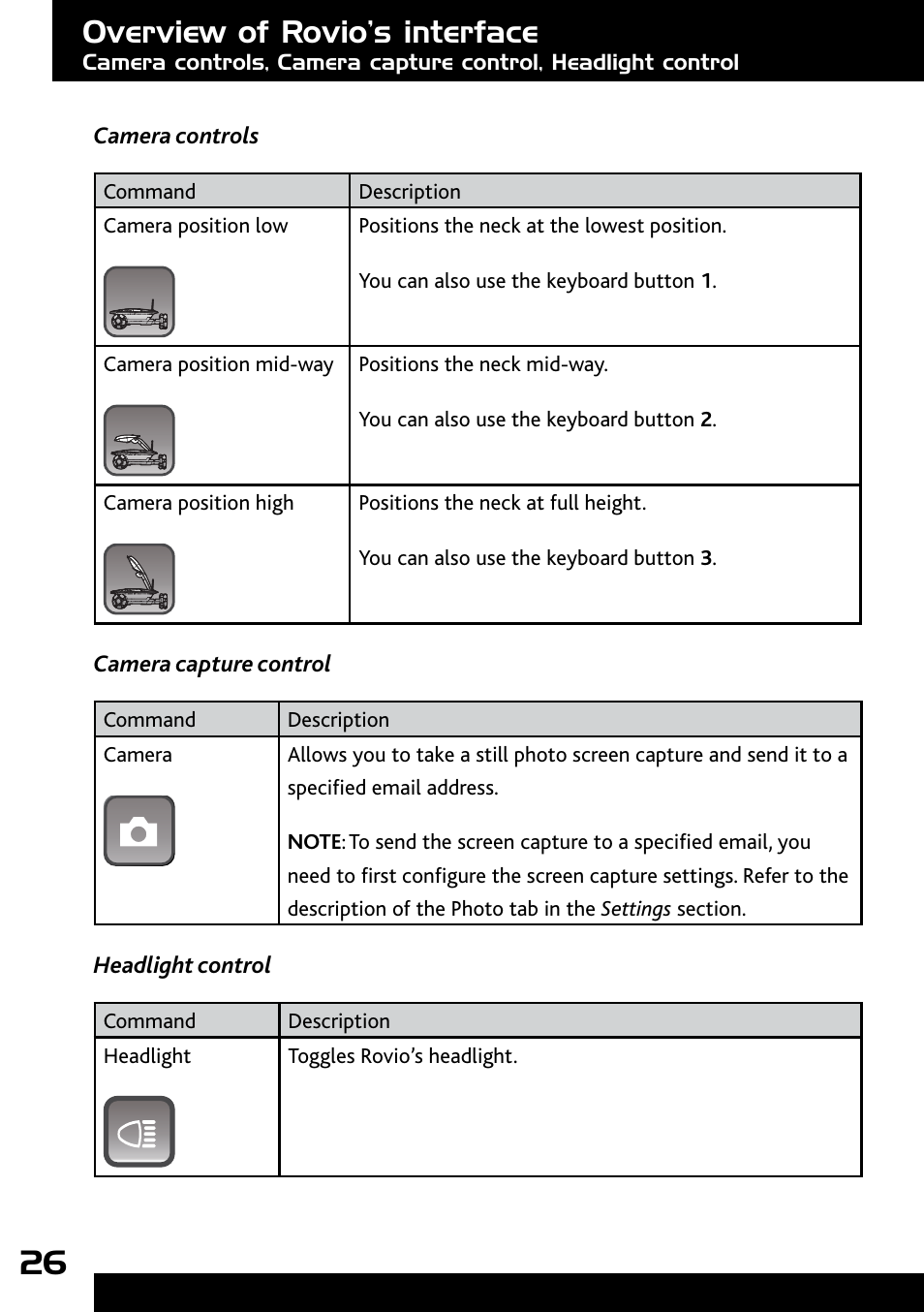 Camera capture control, Headlight control, Overview of rovio’s interface | Wow Wee Rovio 8033 User Manual | Page 26 / 54