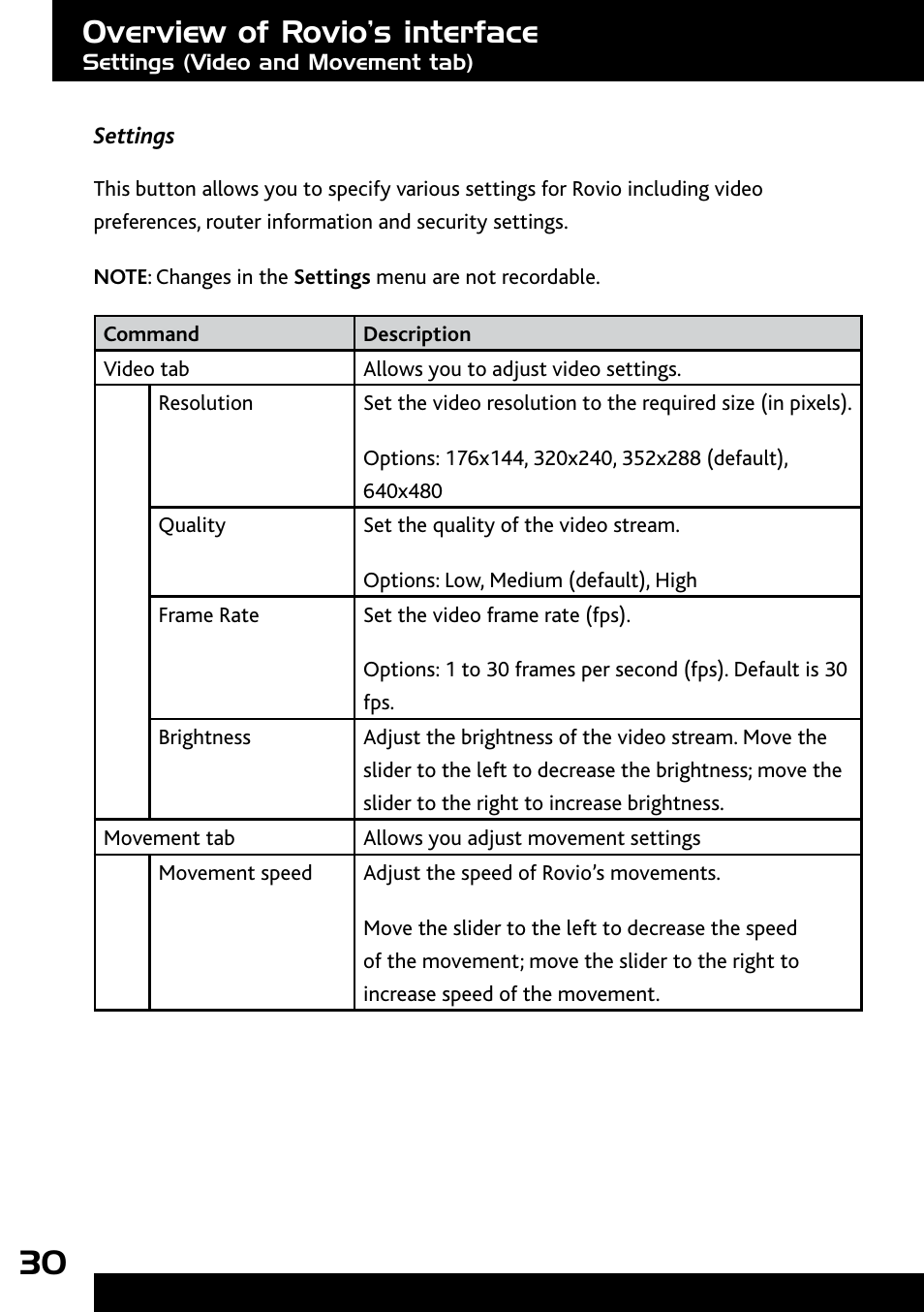 Settings, Overview of rovio’s interface | Wow Wee Rovio 8033 User Manual | Page 30 / 54