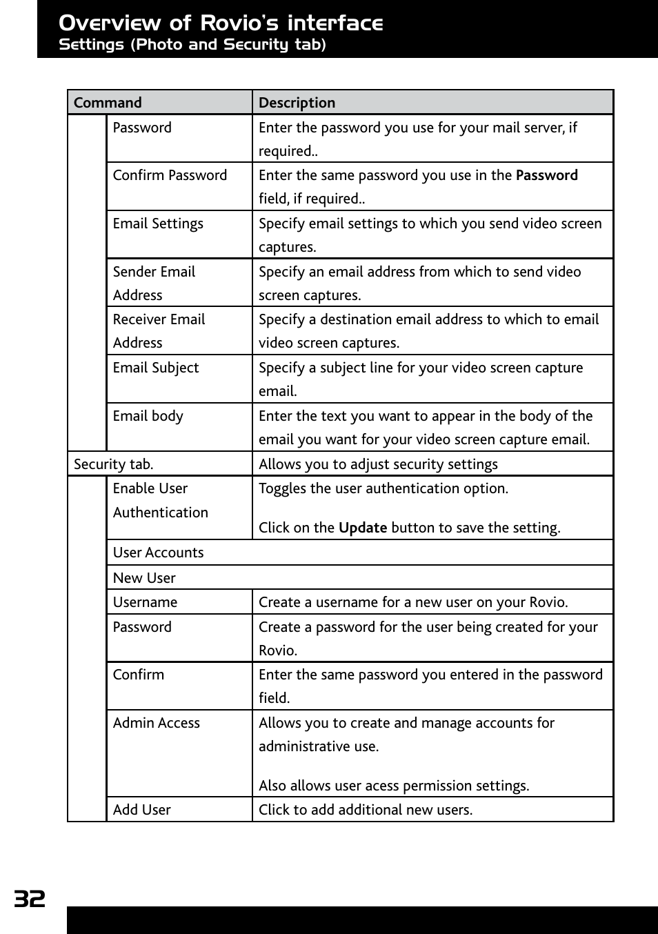 Overview of rovio’s interface | Wow Wee Rovio 8033 User Manual | Page 32 / 54
