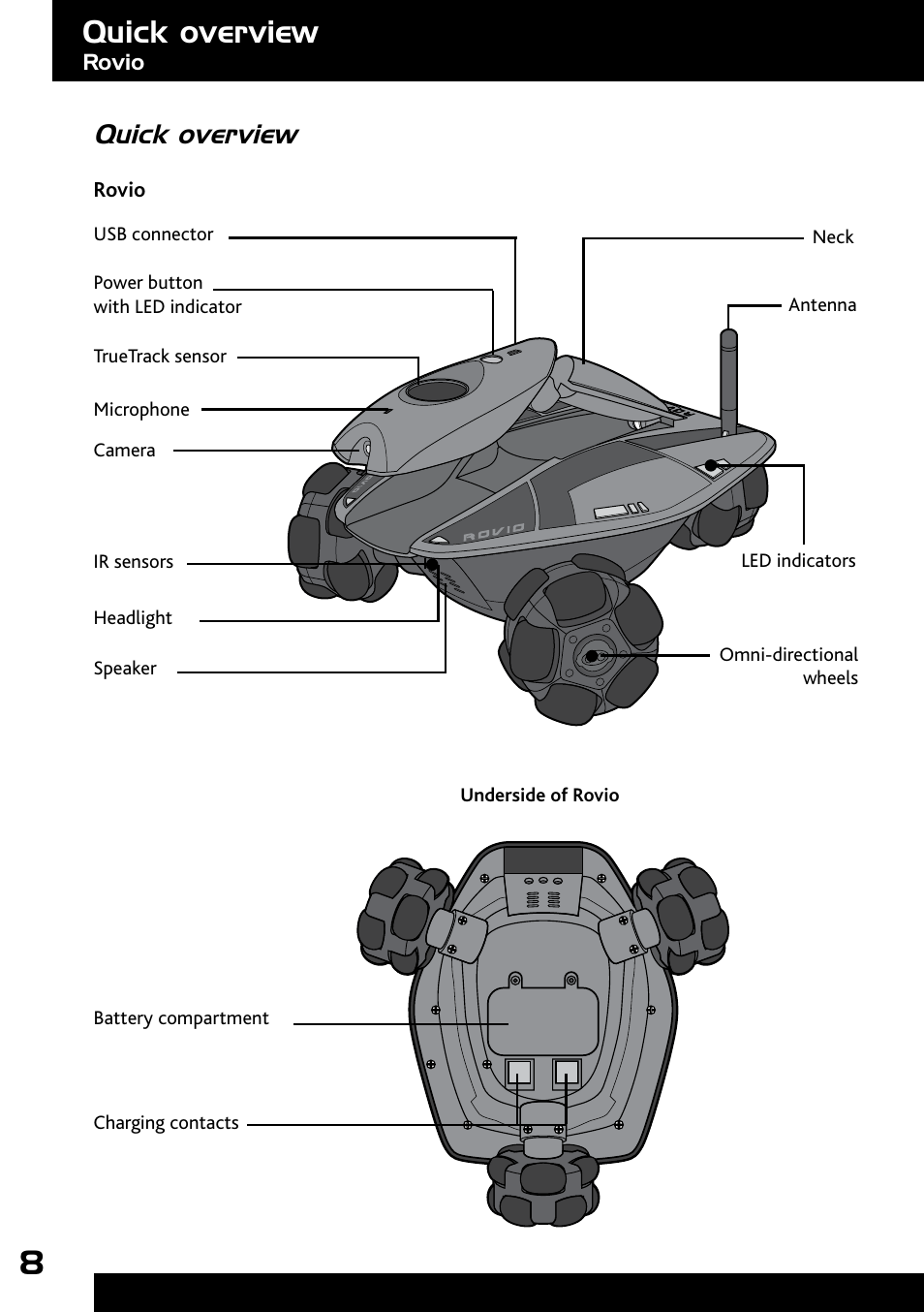 Quick overview | Wow Wee Rovio 8033 User Manual | Page 8 / 54