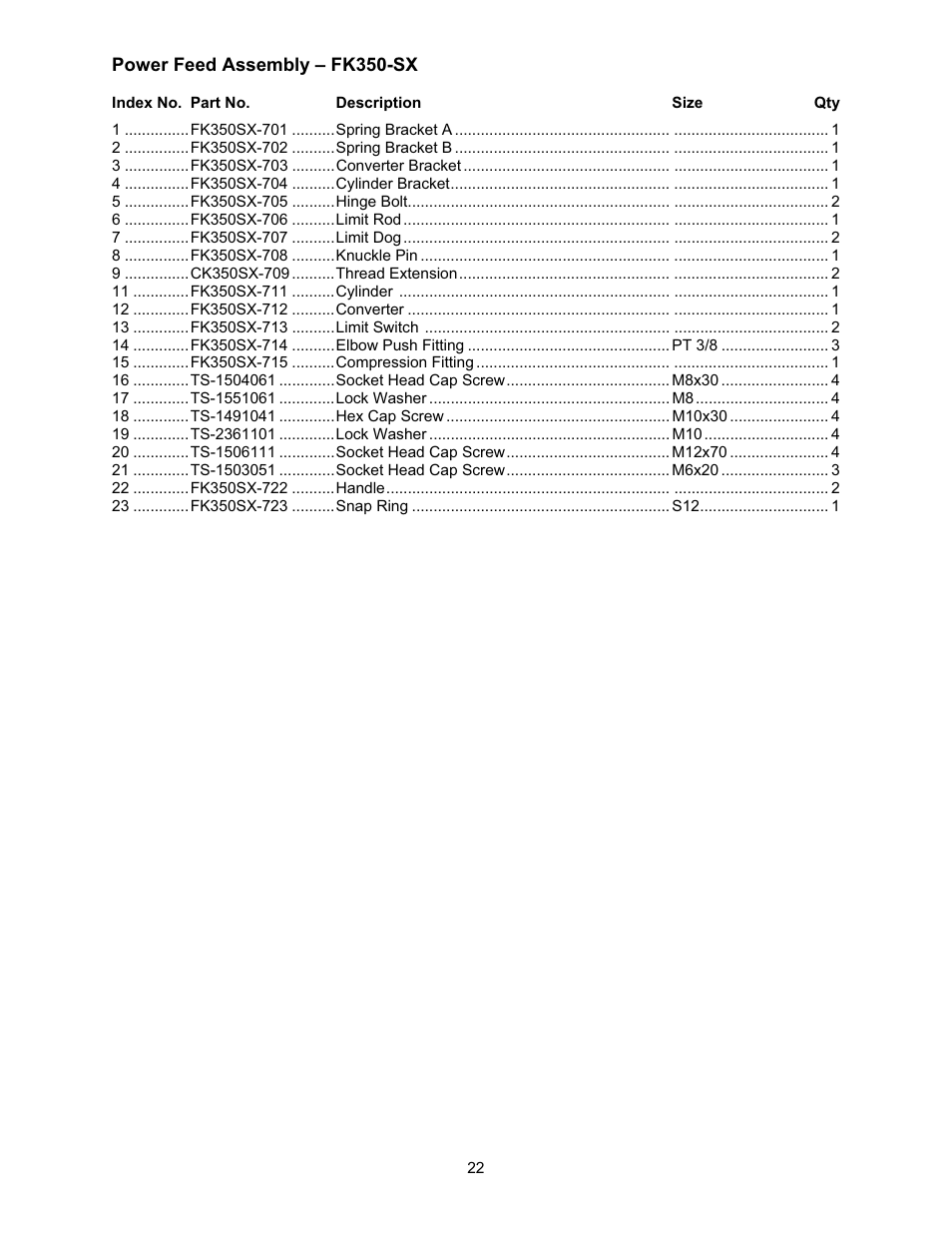 Power feed assembly – fk350-sx | Wilton FK350-4 User Manual | Page 22 / 44