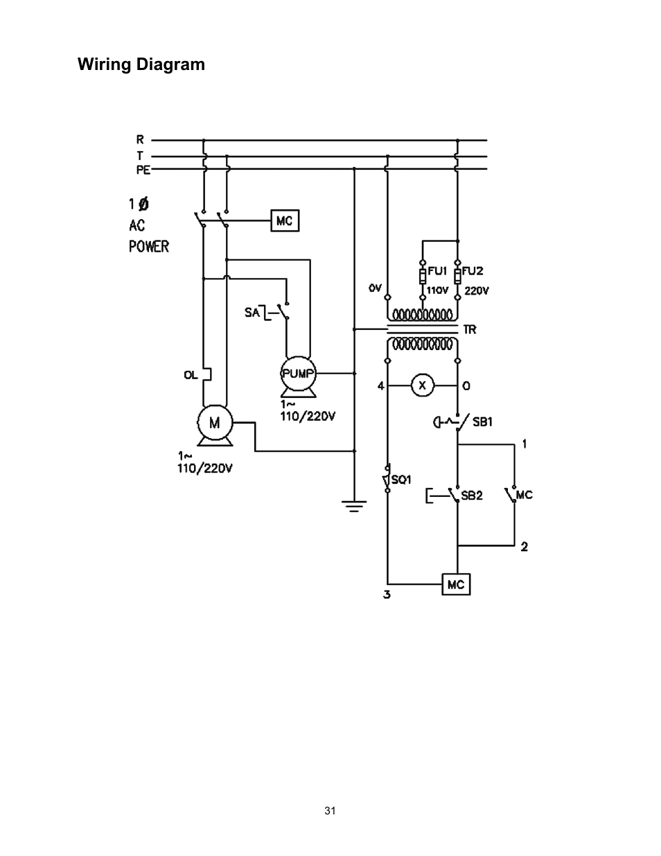 Wiring diagram | Wilton 7015 User Manual | Page 31 / 32