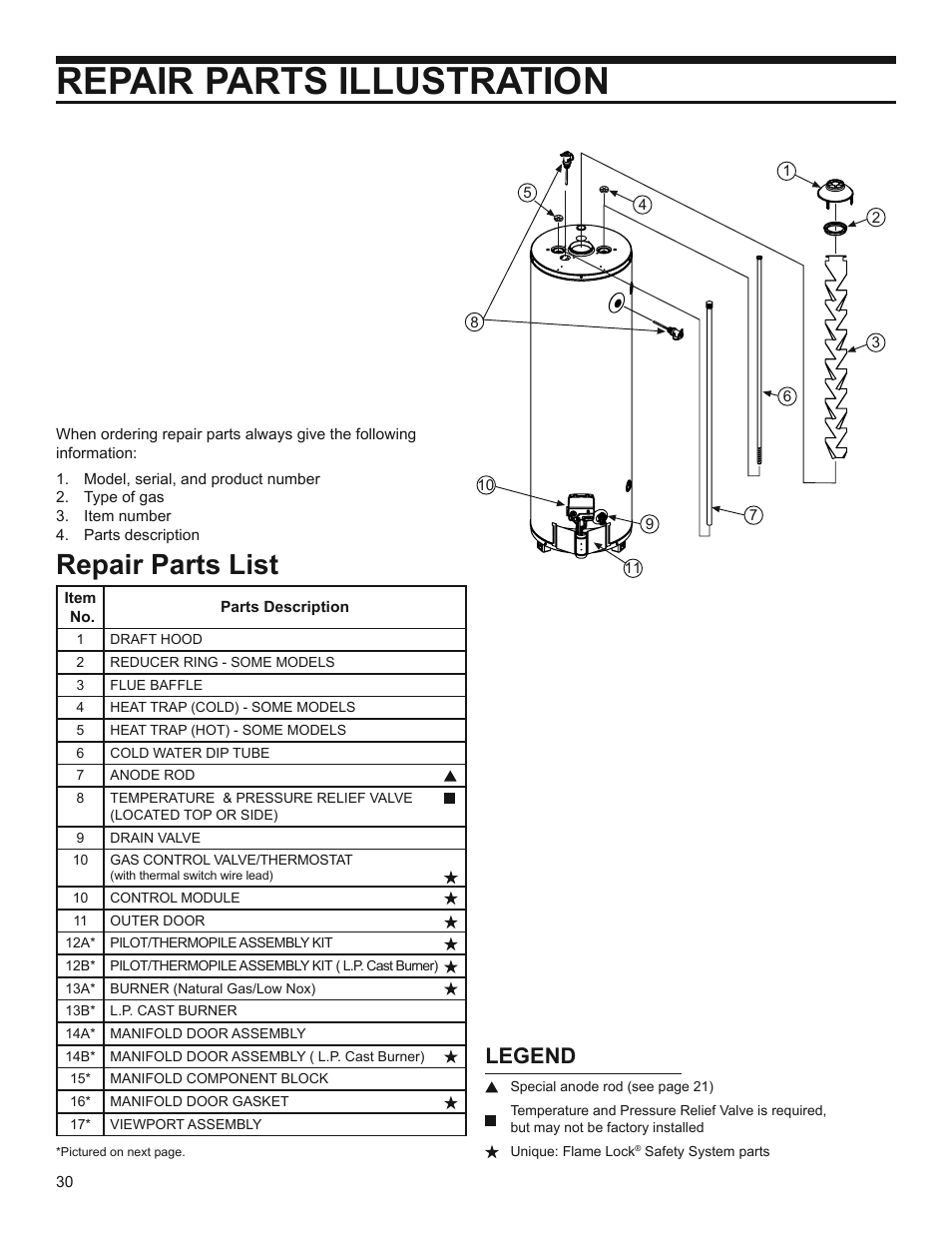 Repair parts illustration, Repair parts list, Legend | Whirlpool Residential Gas Water Heater with the Flame Lock Safety System User Manual | Page 30 / 32