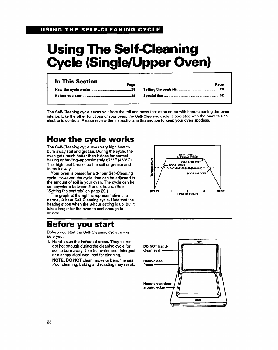 Using the self-cleaning cycle (single/upper oven), How the cycle works, Before you start | Whirlpool RB260PXY User Manual | Page 28 / 40