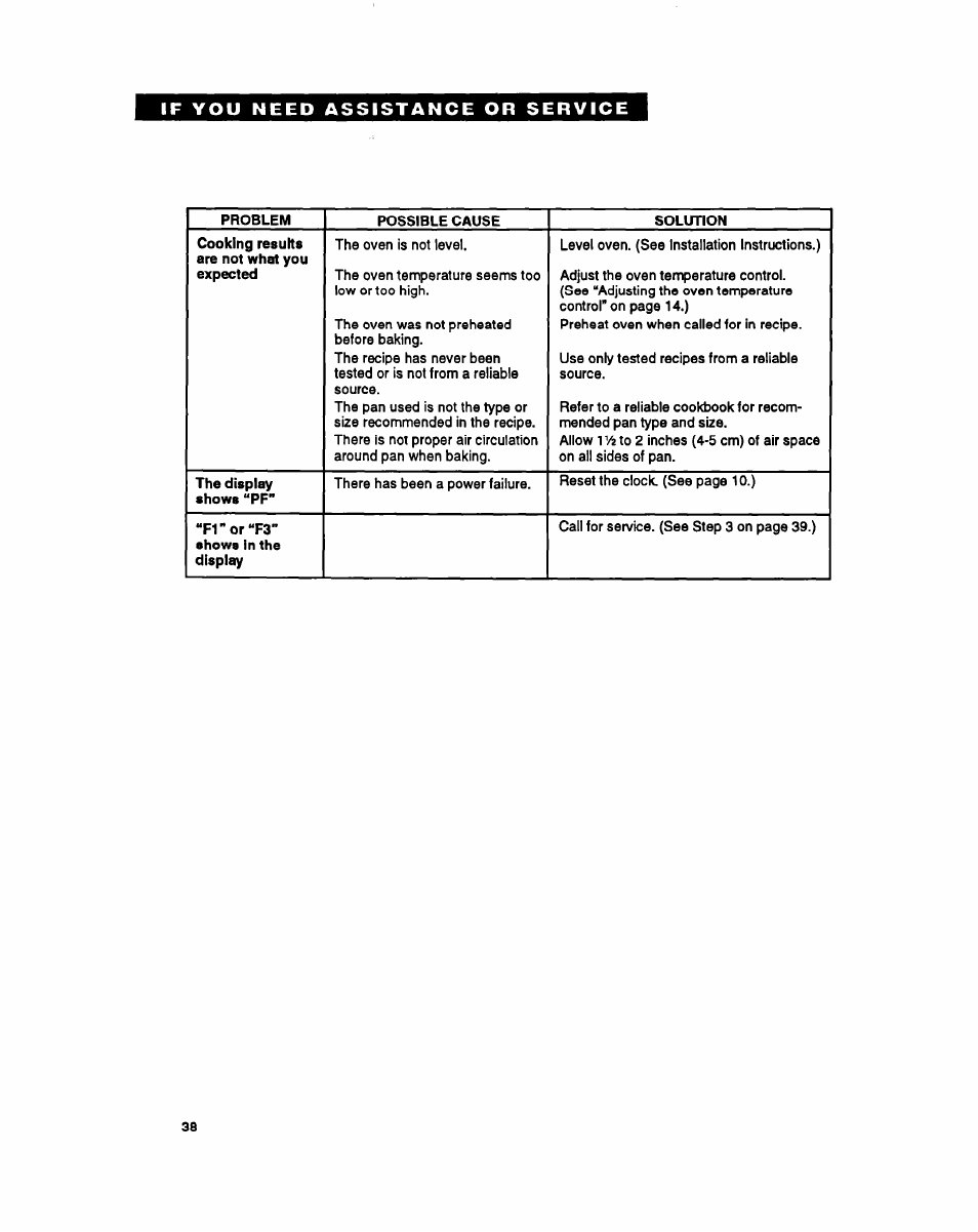 Whirlpool RB260PXY User Manual | Page 38 / 40