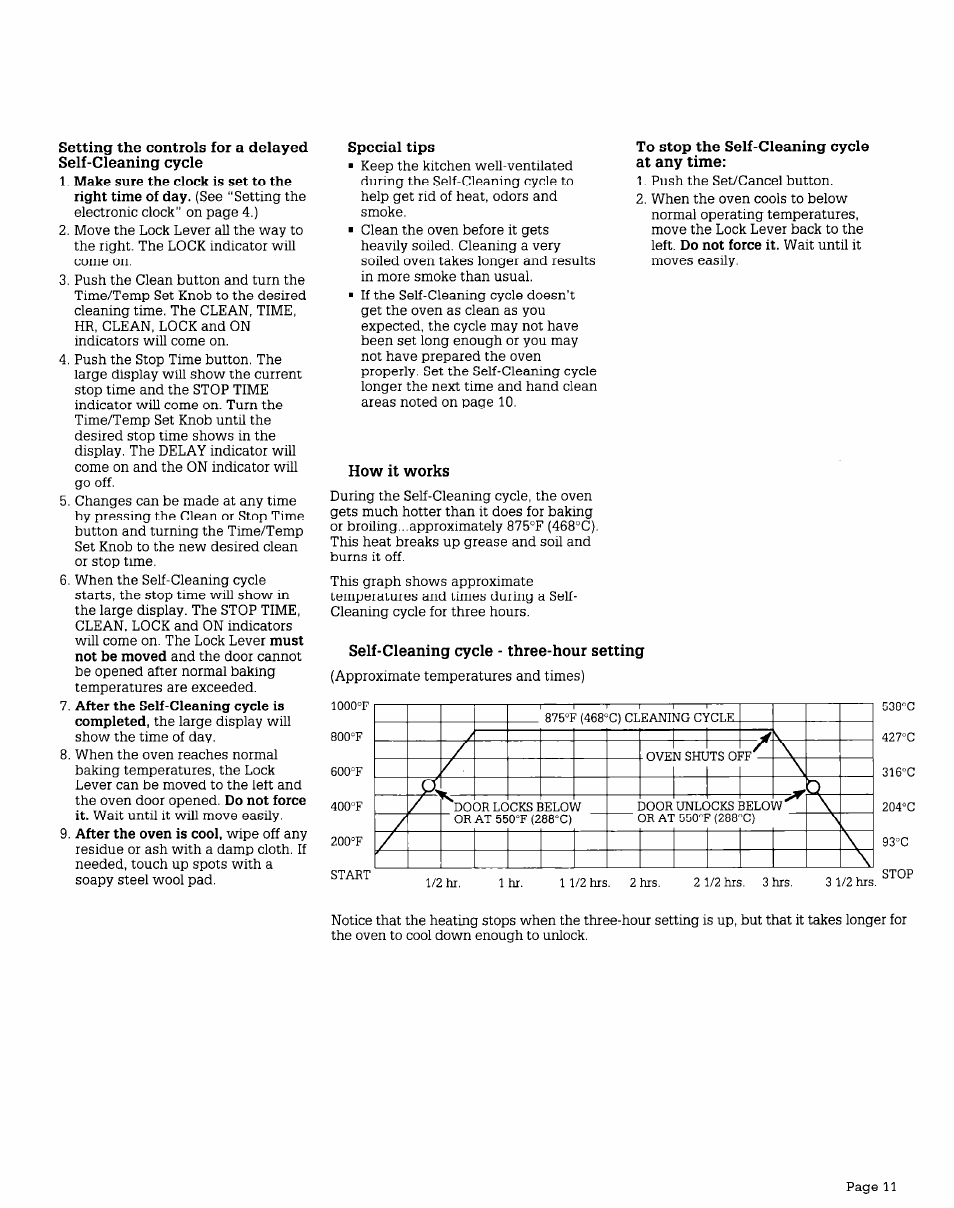 Whirlpool BES750W User Manual | Page 11 / 16