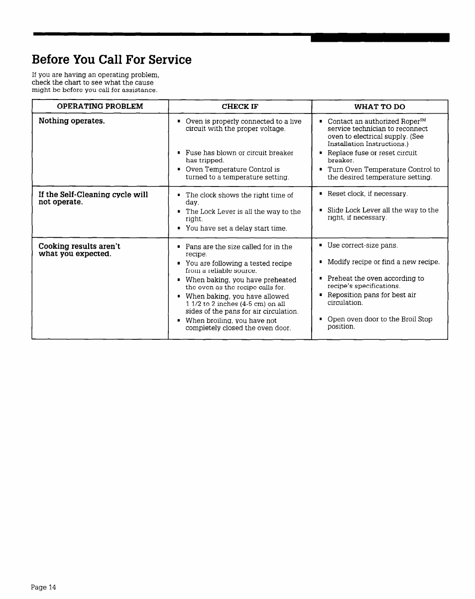 Before you call for service | Whirlpool BES750W User Manual | Page 14 / 16