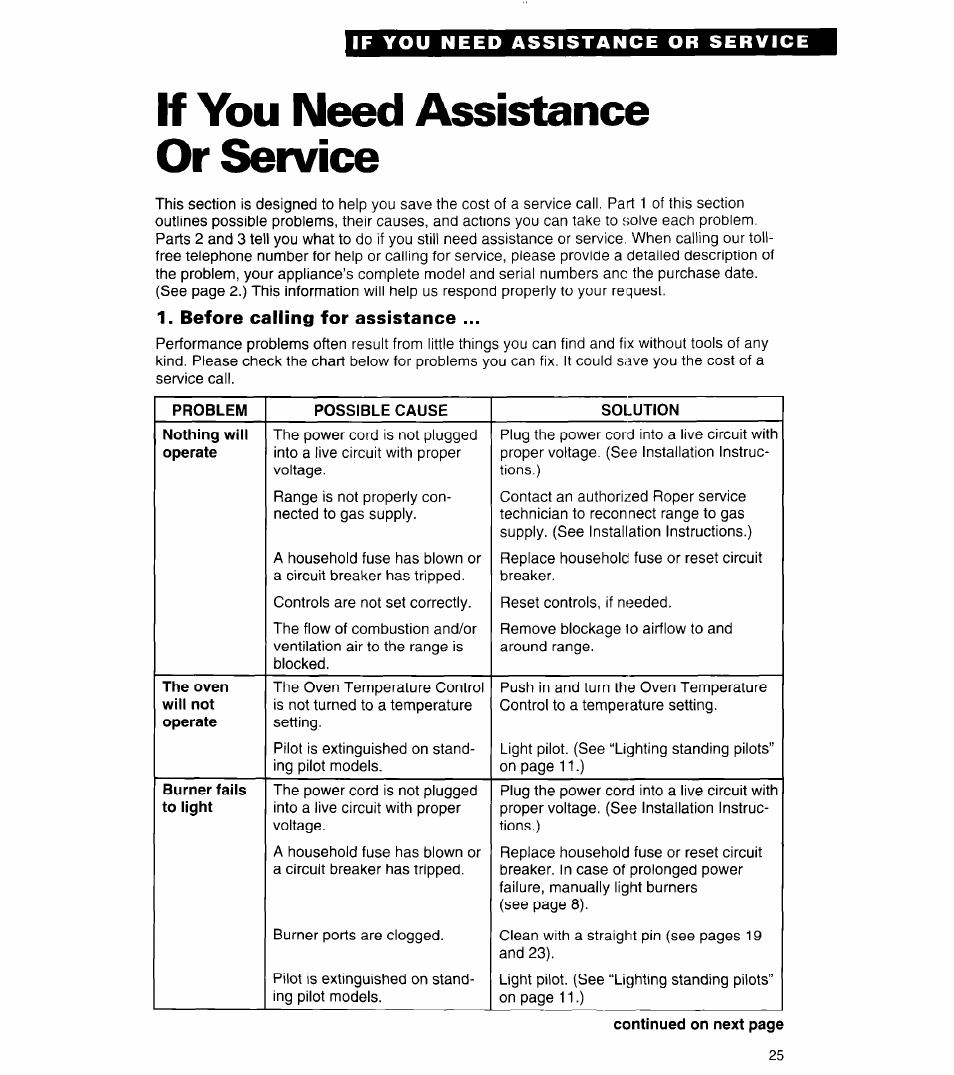If you need assistance or service, Before calling for assistance | Whirlpool FGP320A User Manual | Page 25 / 28
