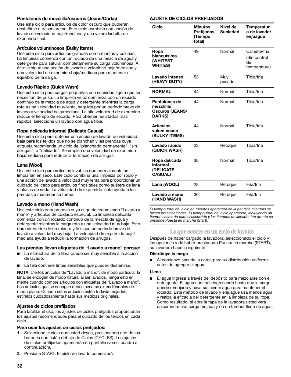 Lo que ocurre en un ciclo de lavado | Whirlpool GVW9959KL0 User Manual | Page 32 / 64