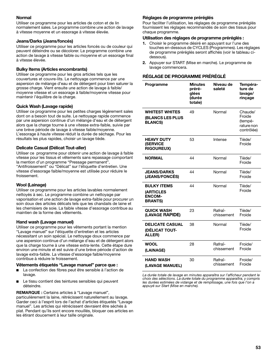 Whirlpool GVW9959KL0 User Manual | Page 53 / 64