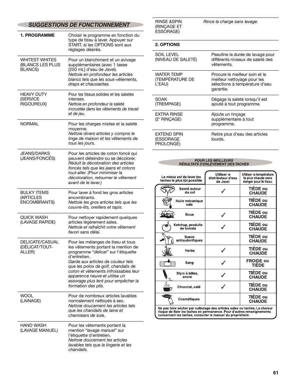 Whirlpool GVW9959KL0 User Manual | Page 61 / 64