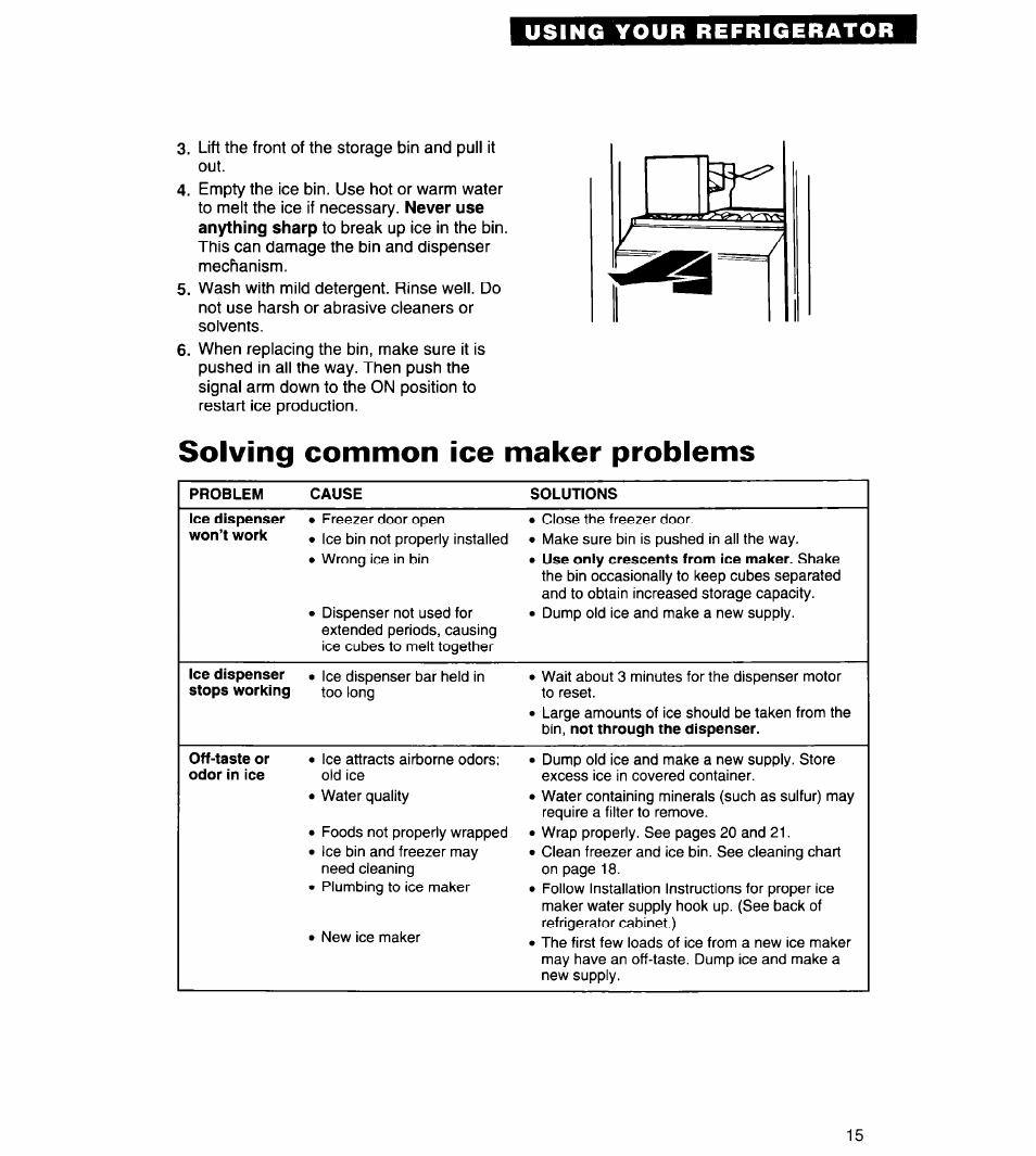 Solving common ice maker problems, Using your refrigerator | Whirlpool 4ED25DQ User Manual | Page 15 / 24