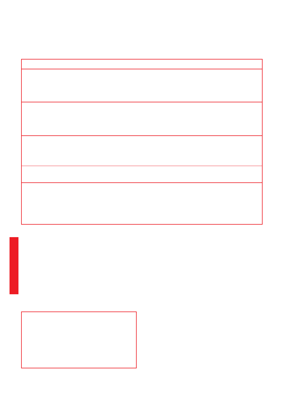 Troubleshooting, Requesting service | Whirlpool 2195258 User Manual | Page 36 / 78