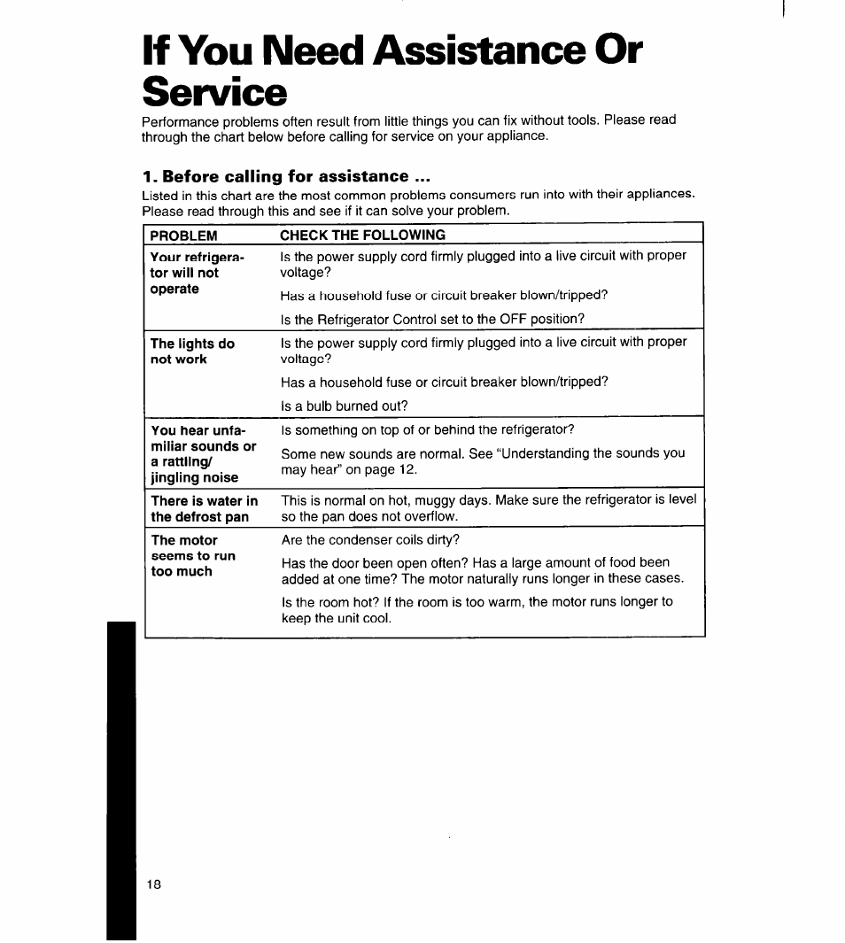 If you need assistance or service, Before calling for assistance | Whirlpool 8ET18ZK User Manual | Page 19 / 20