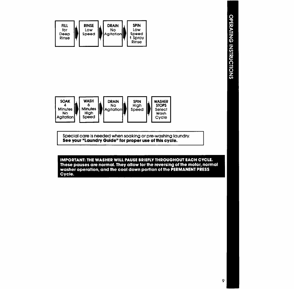 Whirlpool LA52OOXT User Manual | Page 9 / 16