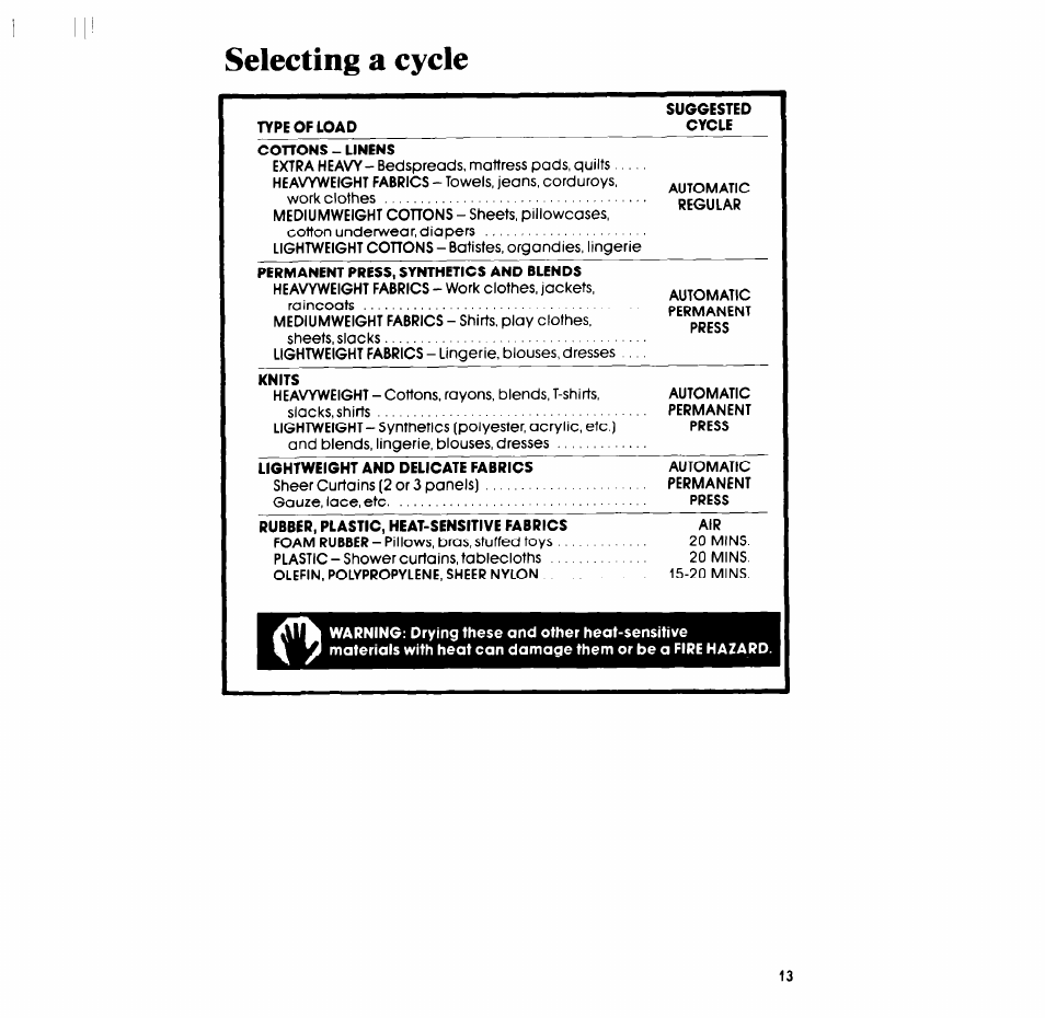 Selecting a cycle | Whirlpool LT5009XM User Manual | Page 13 / 20