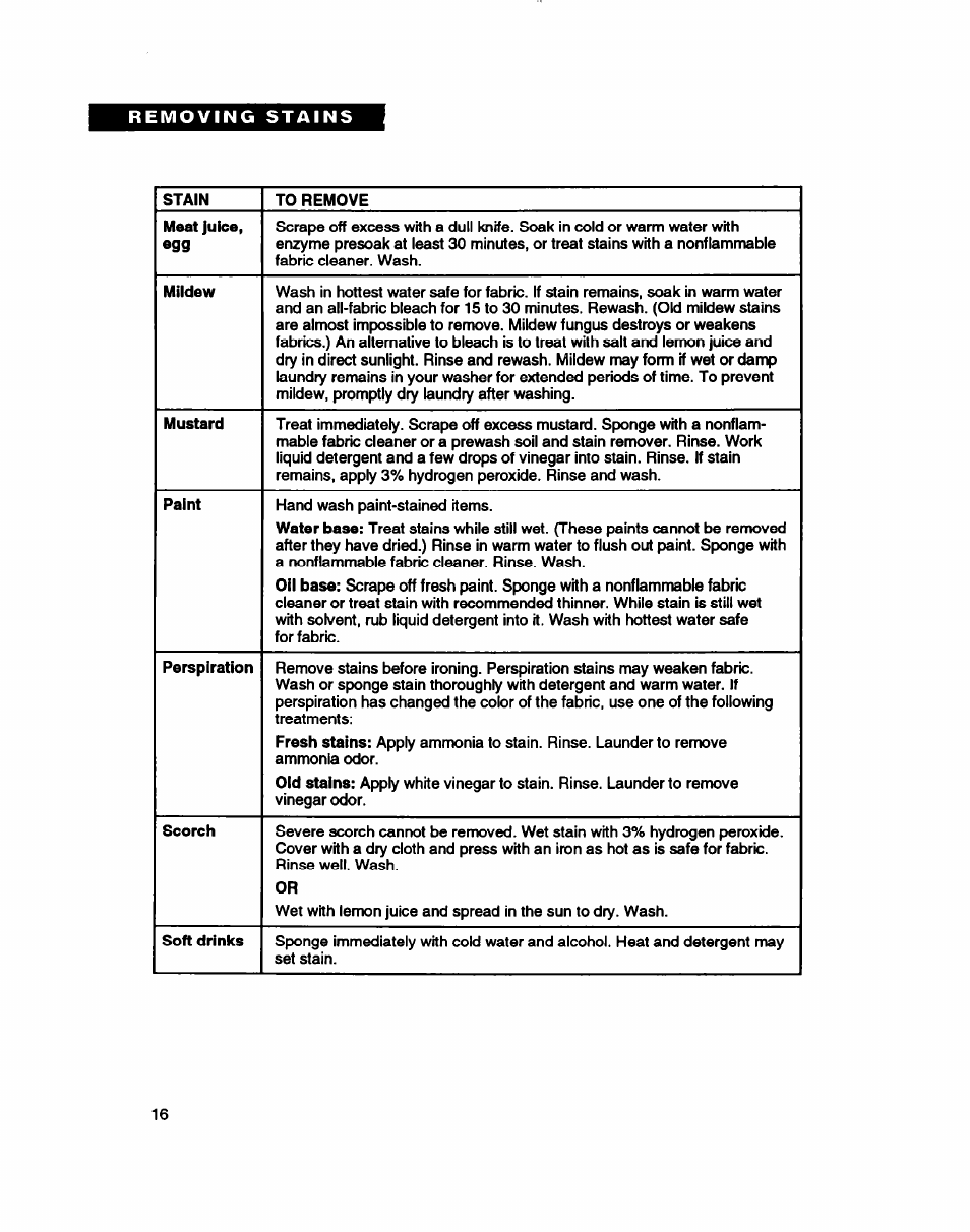 Whirlpool Roper RAB4232DL0 User Manual | Page 16 / 20