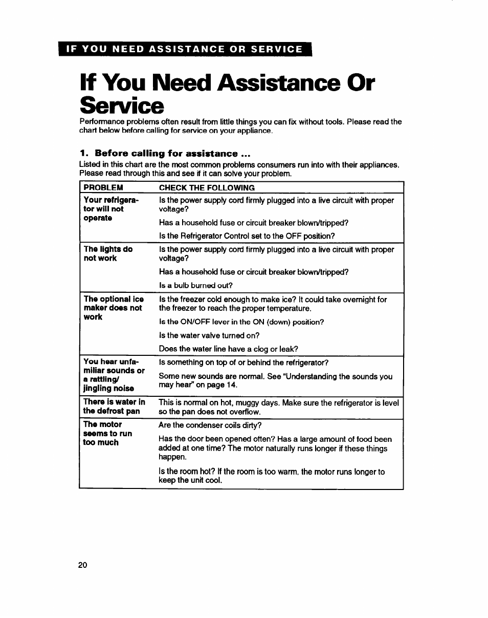 If you need assistance or service | Whirlpool ETZOTK User Manual | Page 20 / 22