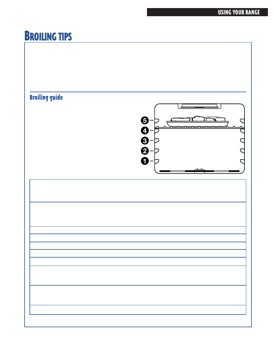 Broiling tips, Roiling, Tips | Broiling guide, Using your range | Whirlpool FES364E User Manual | Page 25 / 48