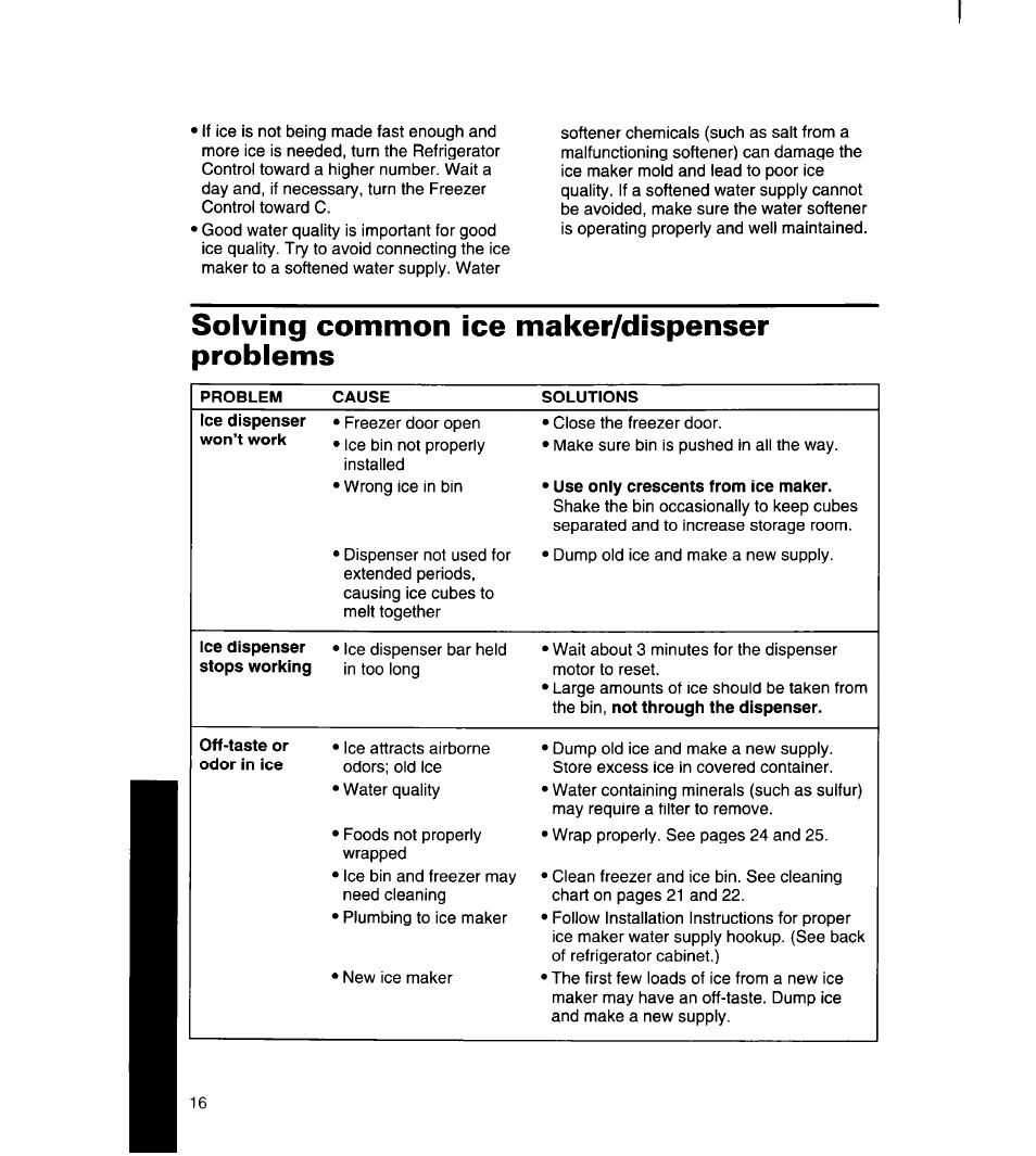 Solving common ice maker/dispenser problems, Solving common ice maker/ dispenser problems | Whirlpool 8ED22DQ User Manual | Page 17 / 30