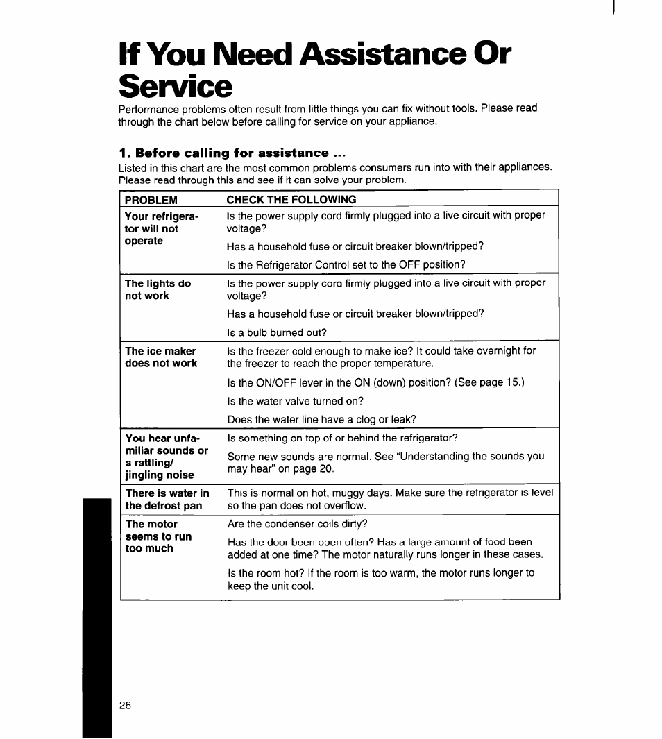 If you need assistance or service, Before calling for assistance | Whirlpool 8ED22DQ User Manual | Page 27 / 30