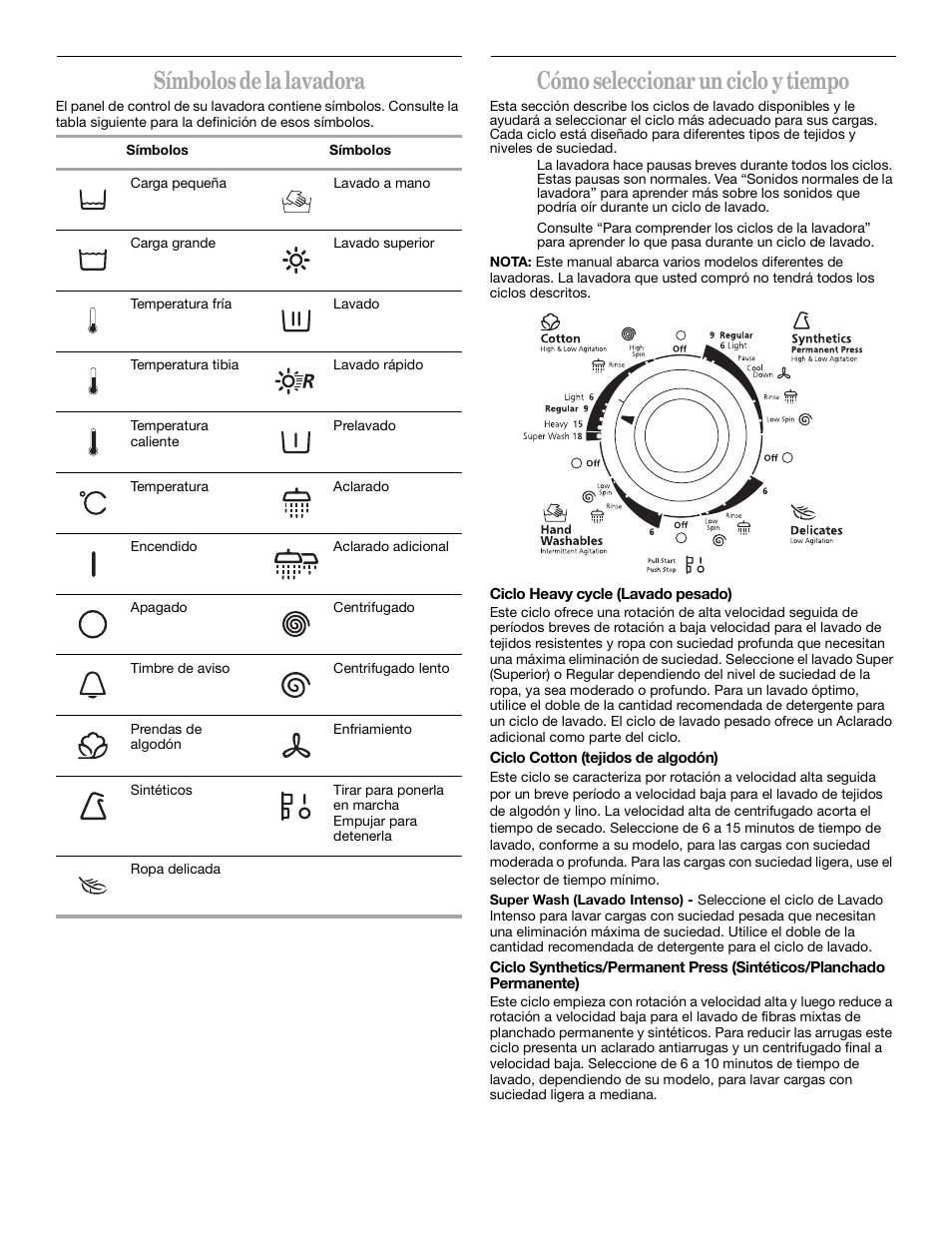 Símbolos de la lavadora, Cómo seleccionar un ciclo y tiempo | Whirlpool 3XLSQ7533 User Manual | Page 18 / 35