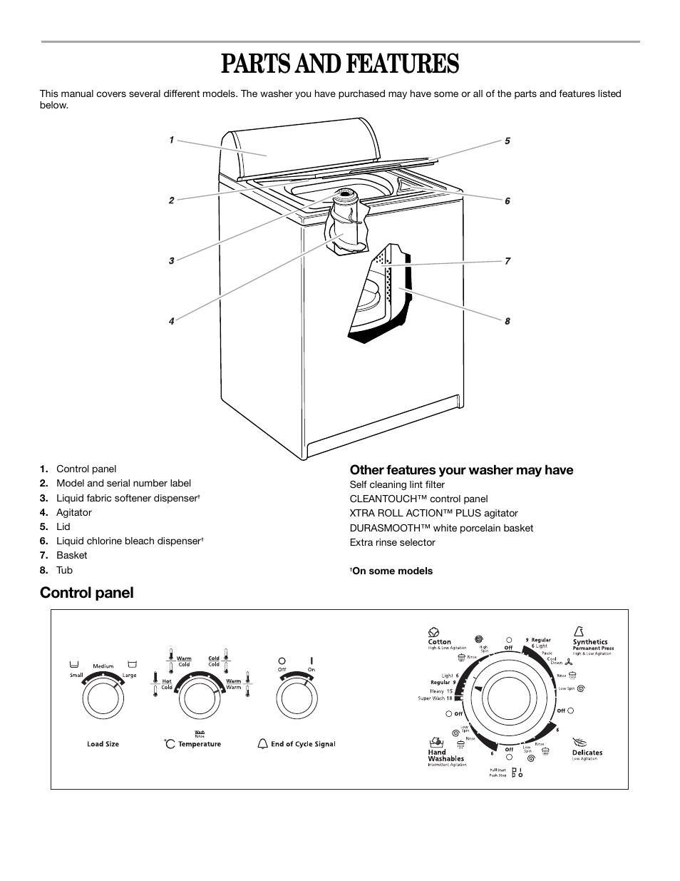 Parts and features, Control panel, Other features your washer may have | Whirlpool 3XLSQ7533 User Manual | Page 4 / 35