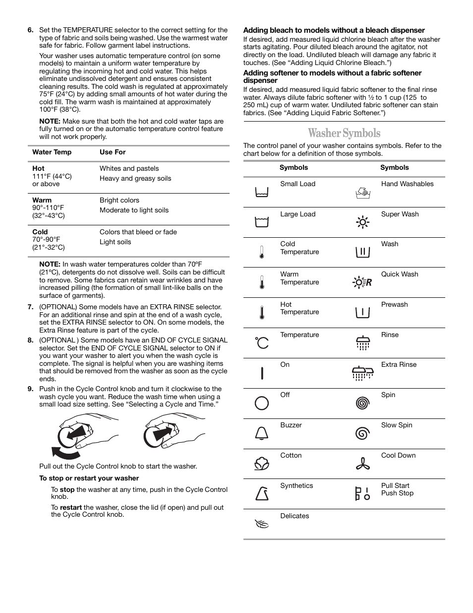 Washer symbols | Whirlpool 3XLSQ7533 User Manual | Page 7 / 35