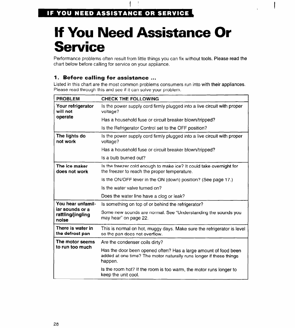 If you need assistance or service, Before calling for assistance | Whirlpool 3VED27DQ User Manual | Page 28 / 30