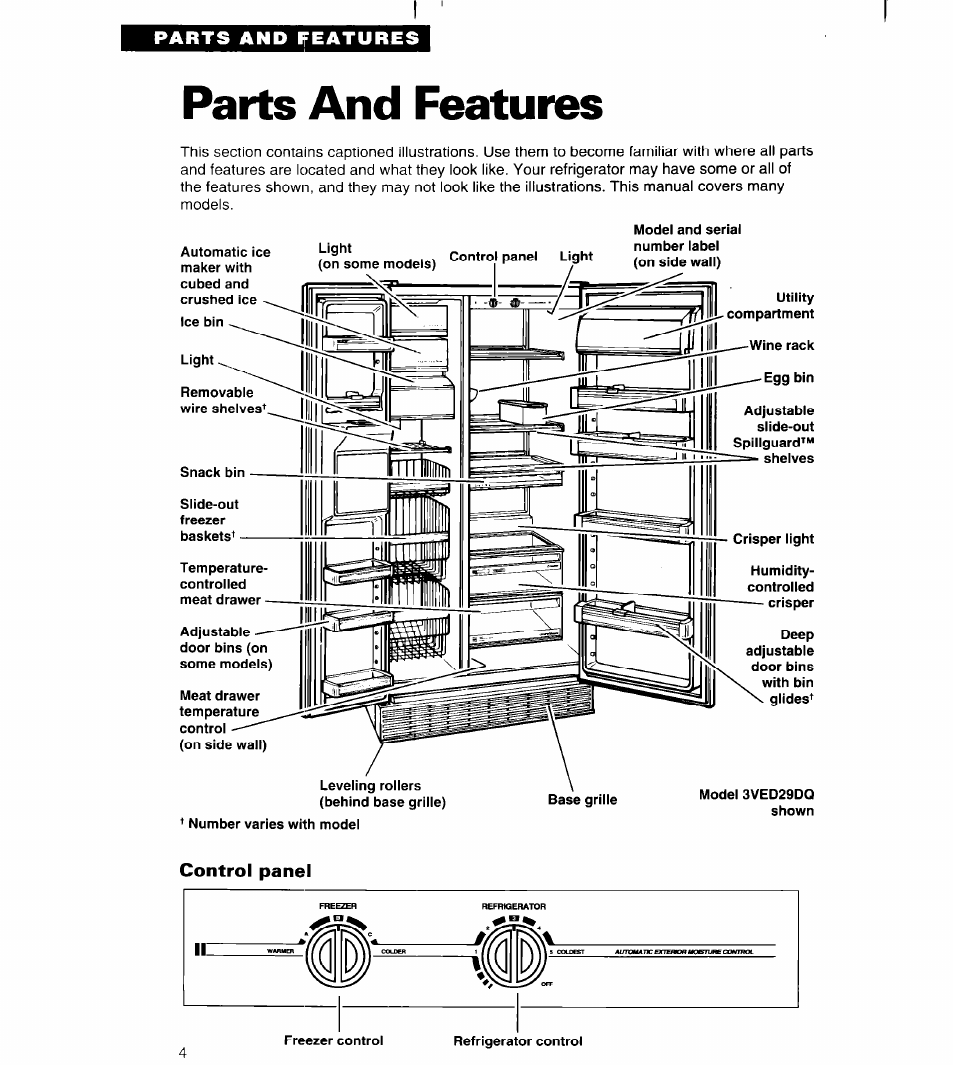 Parts and features, Control panel | Whirlpool 3VED27DQ User Manual | Page 4 / 30