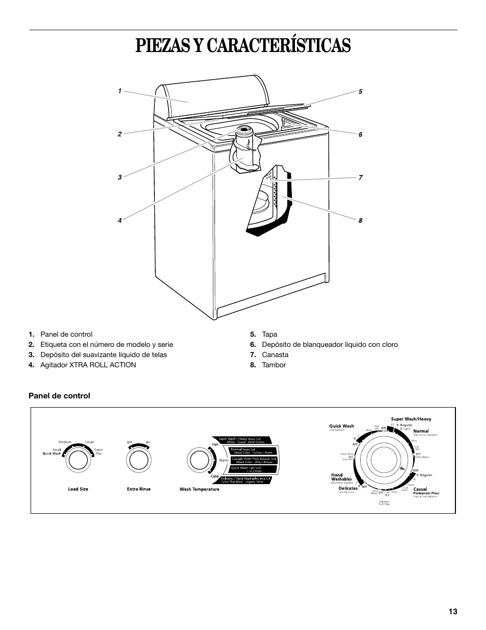 Piezas y características | Whirlpool 2DLSQ8000JQ3 User Manual | Page 13 / 20