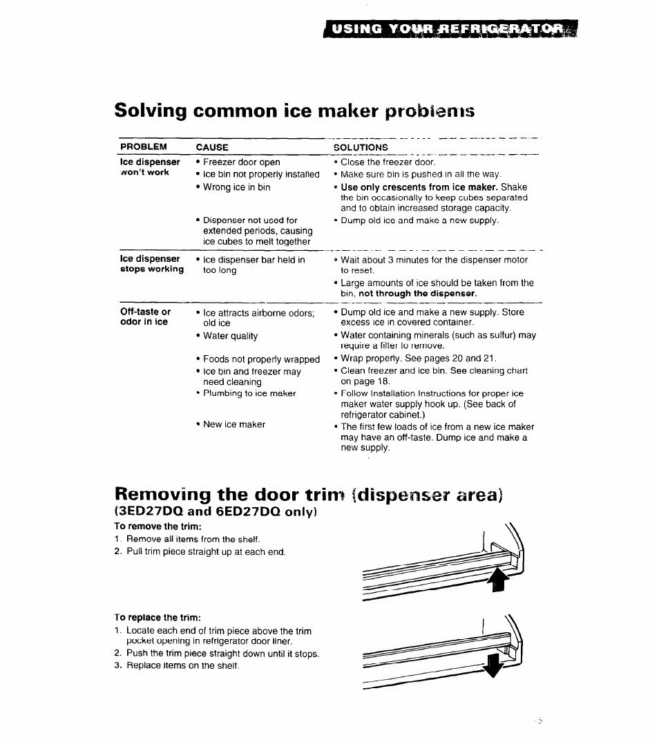 Solving common ice maker problems, Removing the door trim fdispenser area), 3ed27dq and 6ed27dq only) | Solving common ice maker, Removing the door trim, Problems, Fdispenser area) | Whirlpool 6ED25DQ User Manual | Page 15 / 24