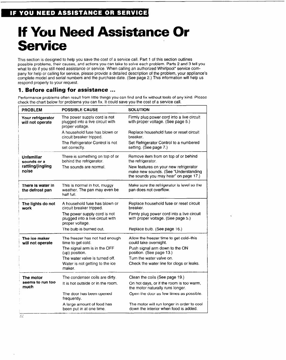 If you need assistance or service, Before calling for assistance | Whirlpool 6ED25DQ User Manual | Page 22 / 24