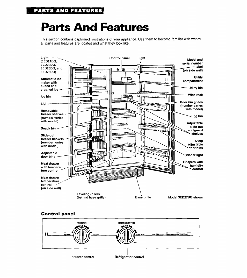 Parts and features, Control panel | Whirlpool 6ED25DQ User Manual | Page 4 / 24