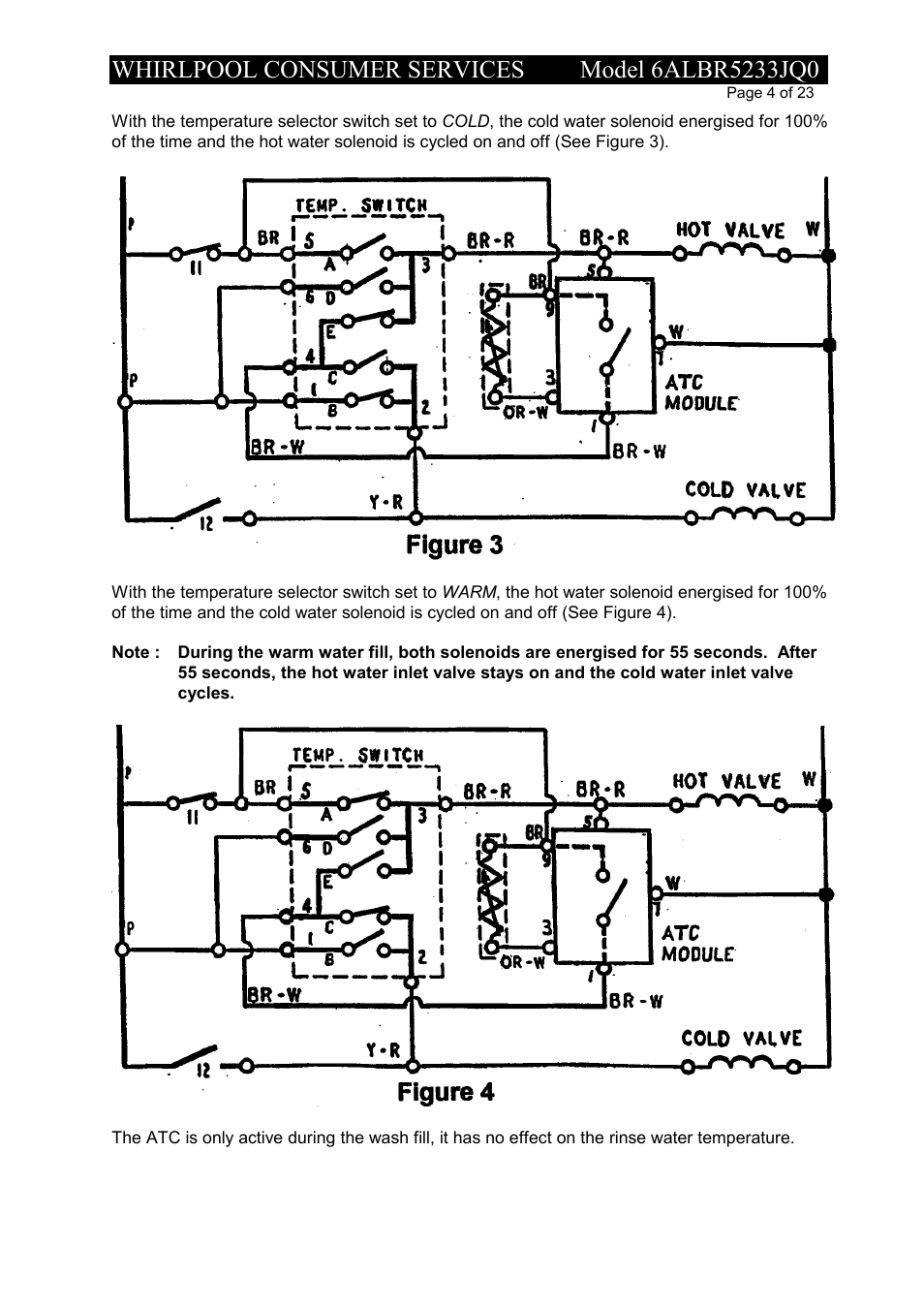 Whirlpool 6ALBR5233JQ0 User Manual | Page 4 / 23