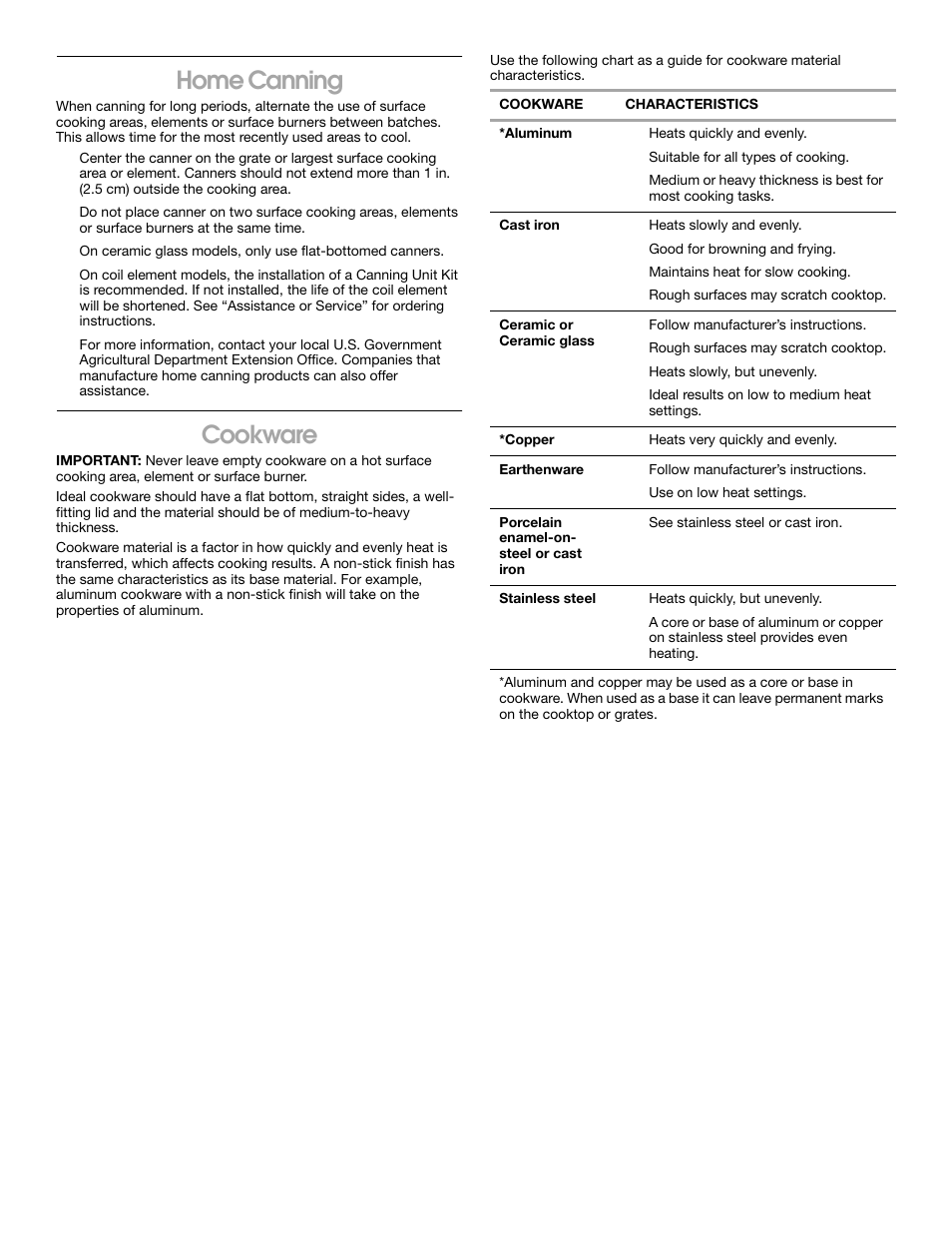 Home canning, Cookware | Whirlpool FGP337H User Manual | Page 8 / 16
