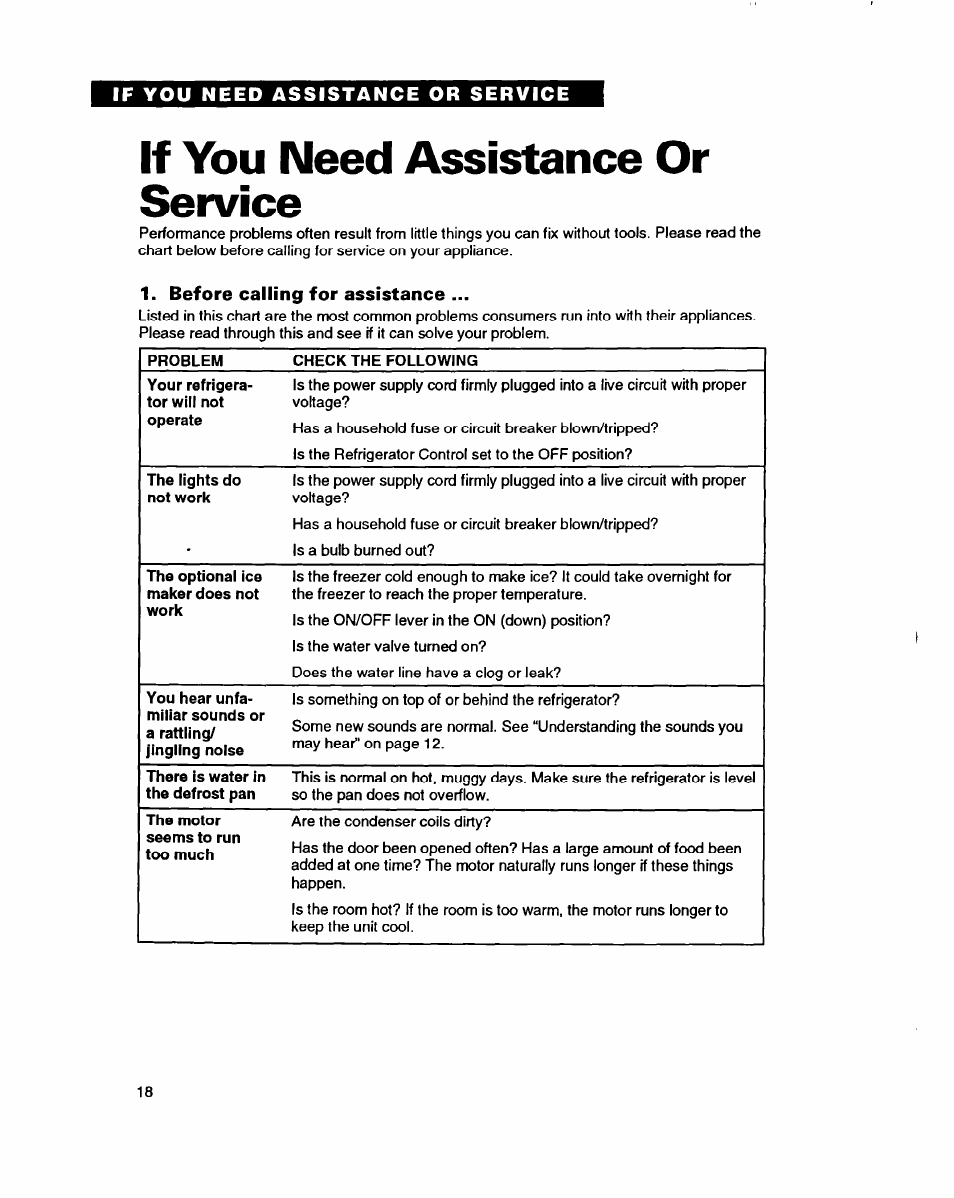 If you need assistance or service | Whirlpool RT14GD User Manual | Page 18 / 20