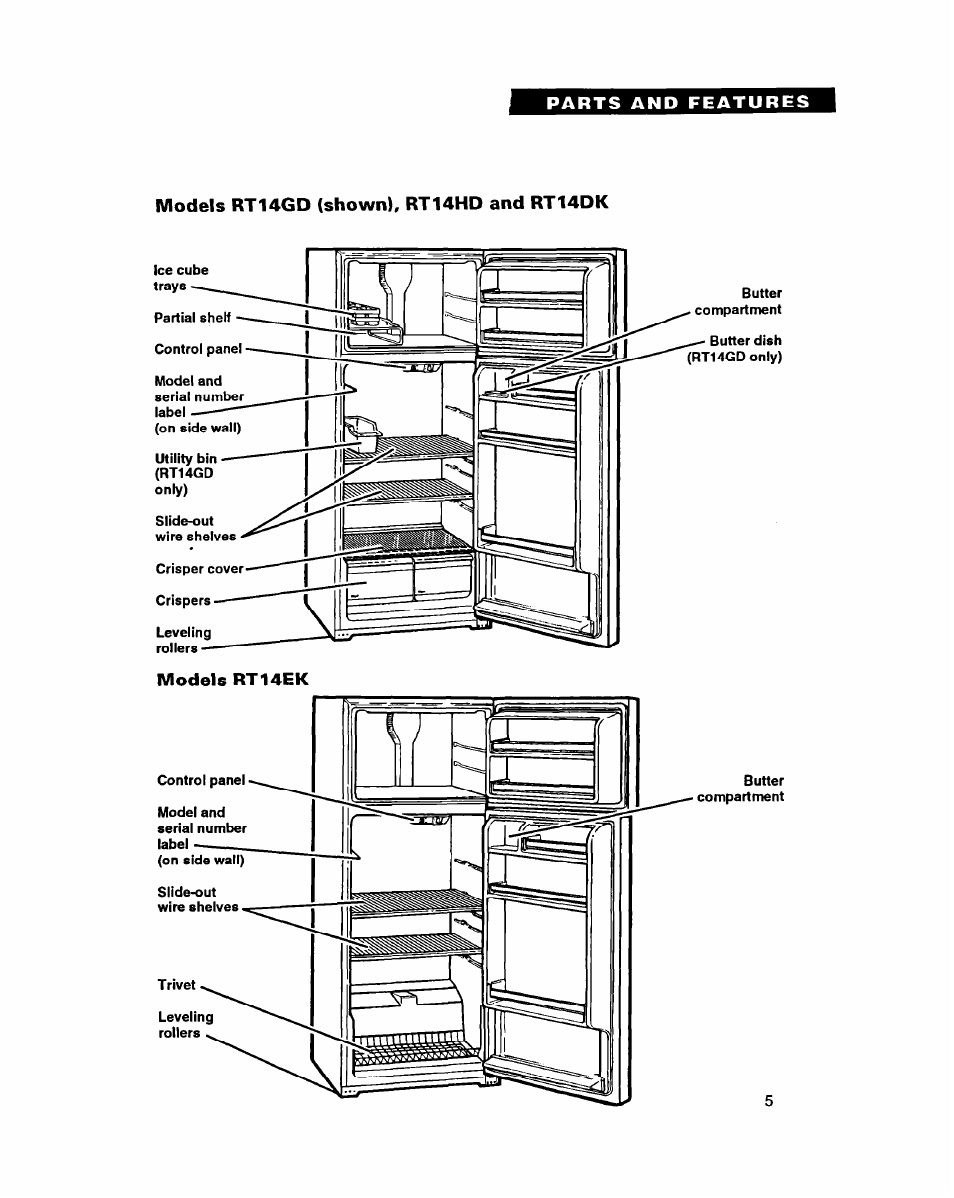 Whirlpool RT14GD User Manual | Page 5 / 20