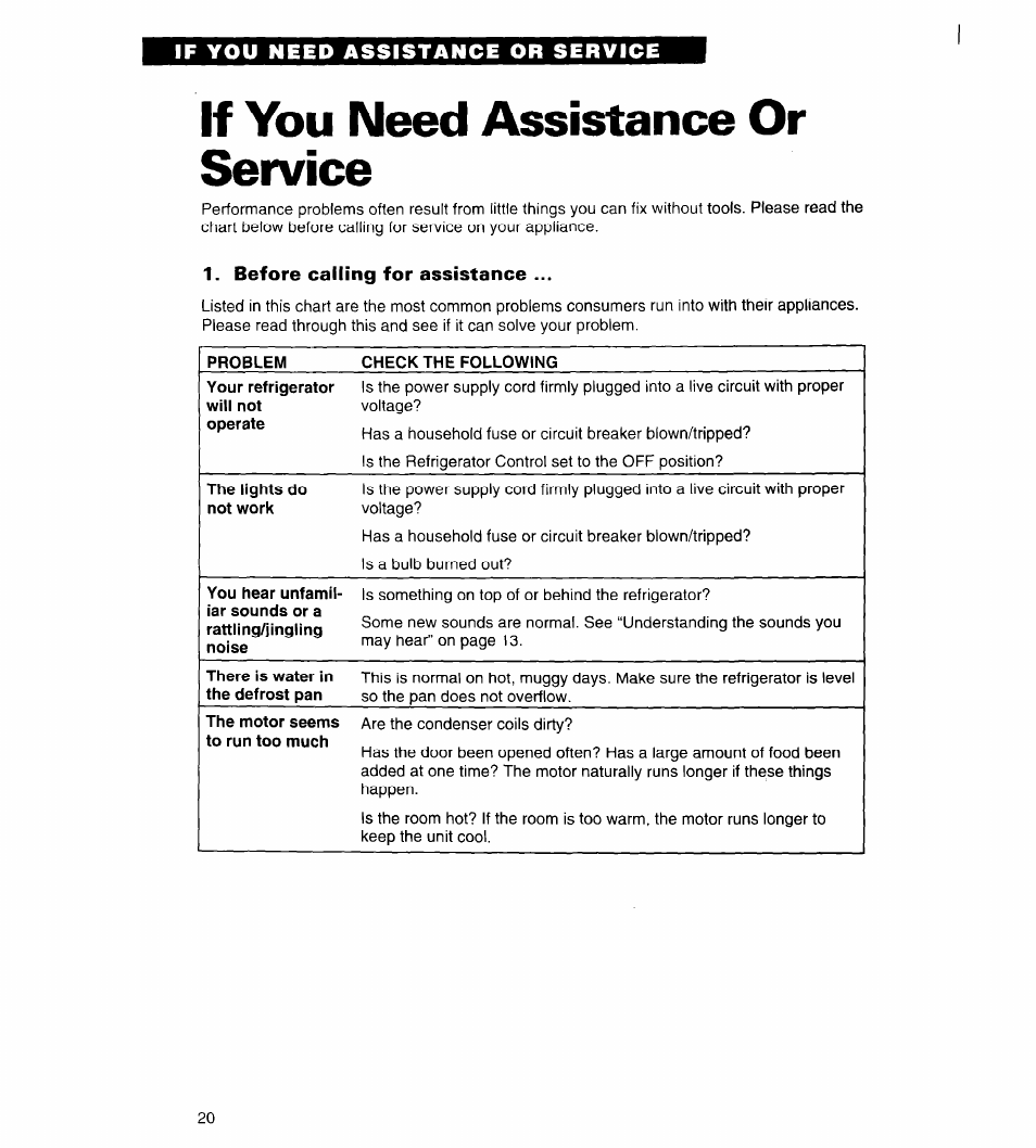If you need assistance or service, Before calling for assistance | Whirlpool 4ED20ZK User Manual | Page 20 / 22