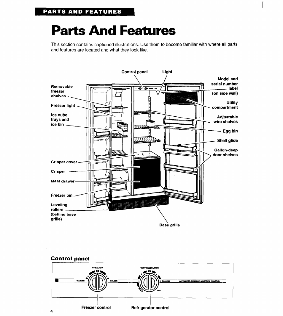 Parts and features, Control panel | Whirlpool 4ED20ZK User Manual | Page 4 / 22