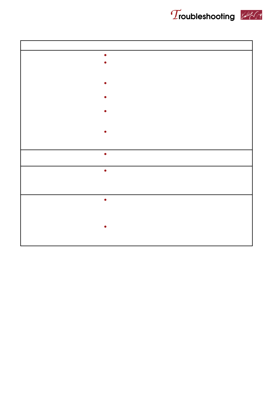 Roubleshooting | Whirlpool KEBS247D User Manual | Page 53 / 58